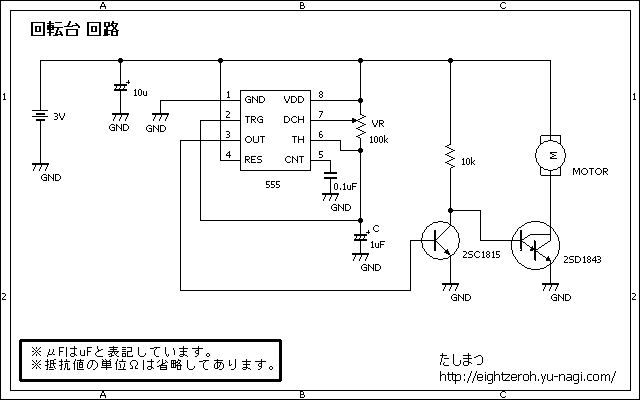 H}